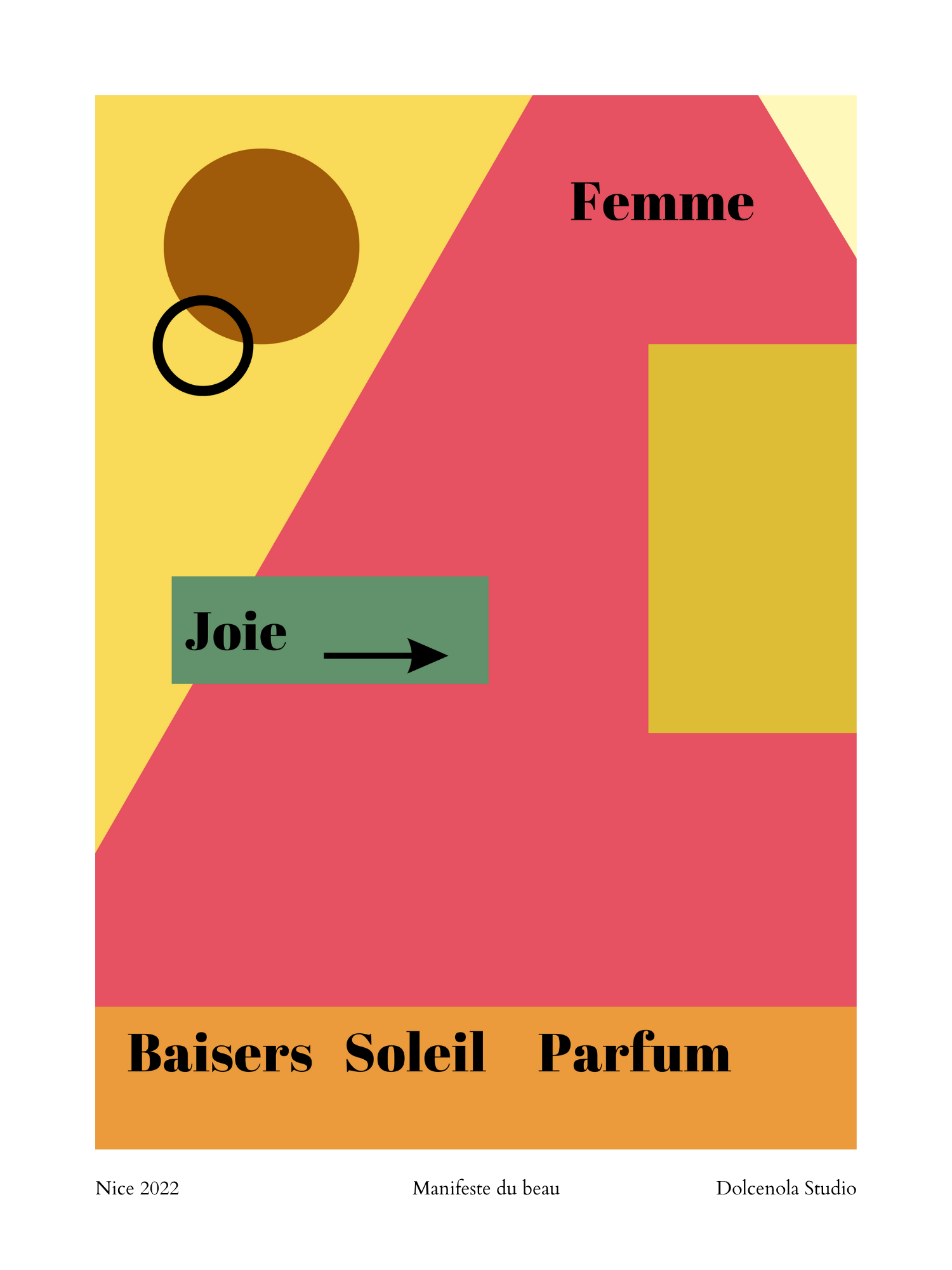 Carte Postale Le Sud